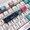 keycap