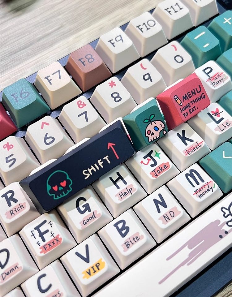 Keycap