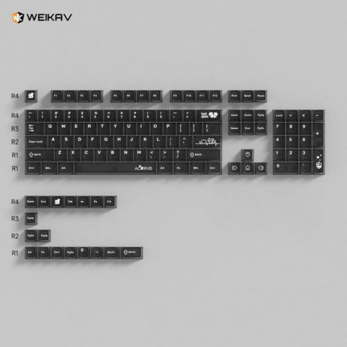 [Order] Keycap Weikav PC